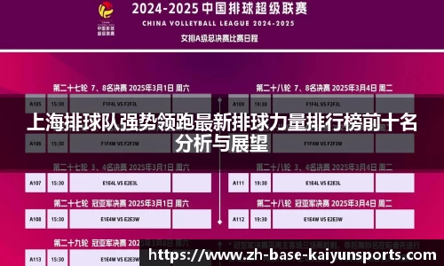 上海排球队强势领跑最新排球力量排行榜前十名分析与展望
